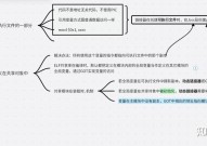 vue设置大局变量,vue3设置大局变量