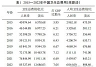 医疗大数据的概念,医疗大数据的概念与价值