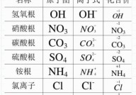 html根本结构代码,```html            Document Title