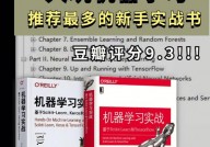 微型机器学习,轻量级解决方案的兴起