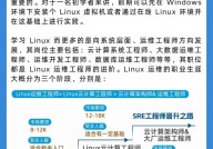 linux汇编,Linux汇编编程入门攻略