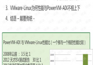 linux替换,Linux体系下替换文件内容的有用办法