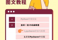 python网络编程,Python网络编程入门攻略