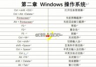 windows怎样用,Windows操作体系运用指南