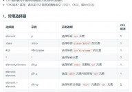 css特点挑选器, 什么是特点挑选器