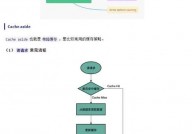 数据库外衔接,原理、用法与场景