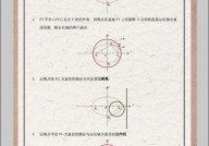 css椭圆,运用border-radius创立椭圆