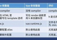 vue登录页面模板