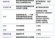 linux功用优化,功用目标解析