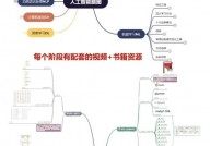 机器学习大作业,从理论到实践的深度探究