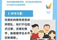 报班学习大数据,大数据年代，怎么挑选适宜的训练组织提高技术？