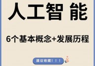 翻开ai,探究AI国际的门户——敞开智能日子之旅