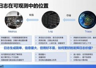 字节机器学习,字节跳动在机器学习范畴的探究与立异