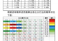 足球大数据猜测,技能革新下的赛事剖析新篇章