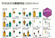 R言语,R言语在数据科学中的运用与优势