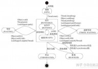 java多线程面试题, 多线程根底概念