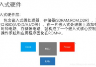 规划一个嵌入式体系,从需求剖析到实践运用