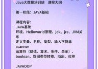 java 在线编程,快捷学习与实战渠道引荐