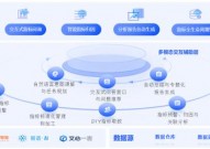 阿里天池大数据,助力企业数据驱动决议计划