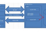 干流数据库有哪些,解析当时商场抢手与趋势