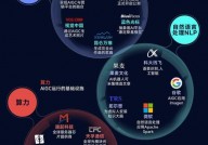 ai格局综合征,AI技能在辨认稀有遗传综合征中的使用与应战