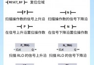 vue鼠标事情,vue鼠标滚轮事情