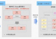 阿里云mysql,高效、安稳、安全的数据存储解决方案