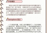 linux线程间通讯,信号量（Semaphore）