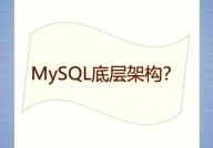 检查mysql最大衔接数,MySQL最大衔接数检查与装备攻略