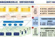 区块链生态,构建数字经济新柱石