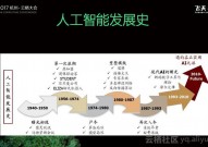 机器学习pai,构建智能未来的要害东西