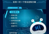 归纳用户论题ai,AI技能怎么改动用户论题互动