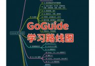 go言语难吗,入门与进阶之路