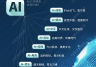 ai破解版,揭秘人工智能的破解之道