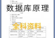 数据库实时同步,技能原理与实践运用