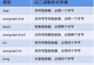 mysql数值类型有哪些, 数值类型分类