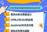 h5手机端页面开发,技能解析与实战技巧