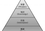 怎么保存数据库,数据库保存的重要性与最佳实践