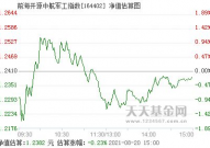 前海开源中航军工