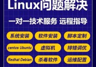 centos和linux的联系,开源社区的创作与Linux生态的重要组成部分