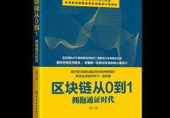 成都区块链,成都区块链展开现状与未来展望