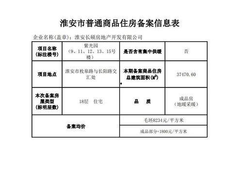 南昌爆料博主名单最新消息,揭秘网络舆论背后的真相 第2张 南昌爆料博主名单最新消息,揭秘网络舆论背后的真相 第2张
