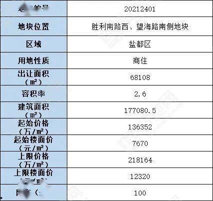 元梦时装爆料最新消息,揭秘时尚界神秘新品