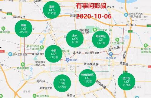 郑州新区最新爆料,未来城市蓝图揭秘 第2张 郑州新区最新爆料,未来城市蓝图揭秘 第2张