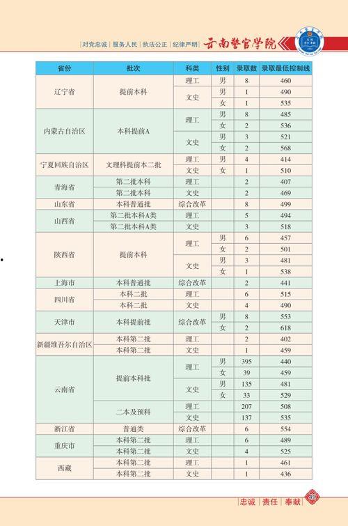 最新日漫爆料软件下载大全,最新下载大全一网打尽  第2张