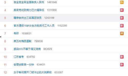 沈阳银行最新爆料信息网  第3张 沈阳银行最新爆料信息网  第3张